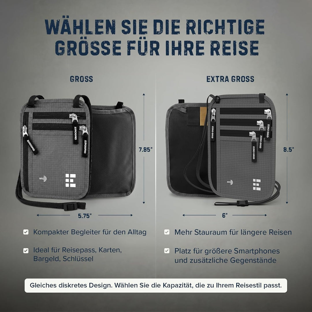 Reise-Umhängebrieftasche mit RFID-Blockierung, Reise-Umhängebeutel für Damen und Herren, zur sichere