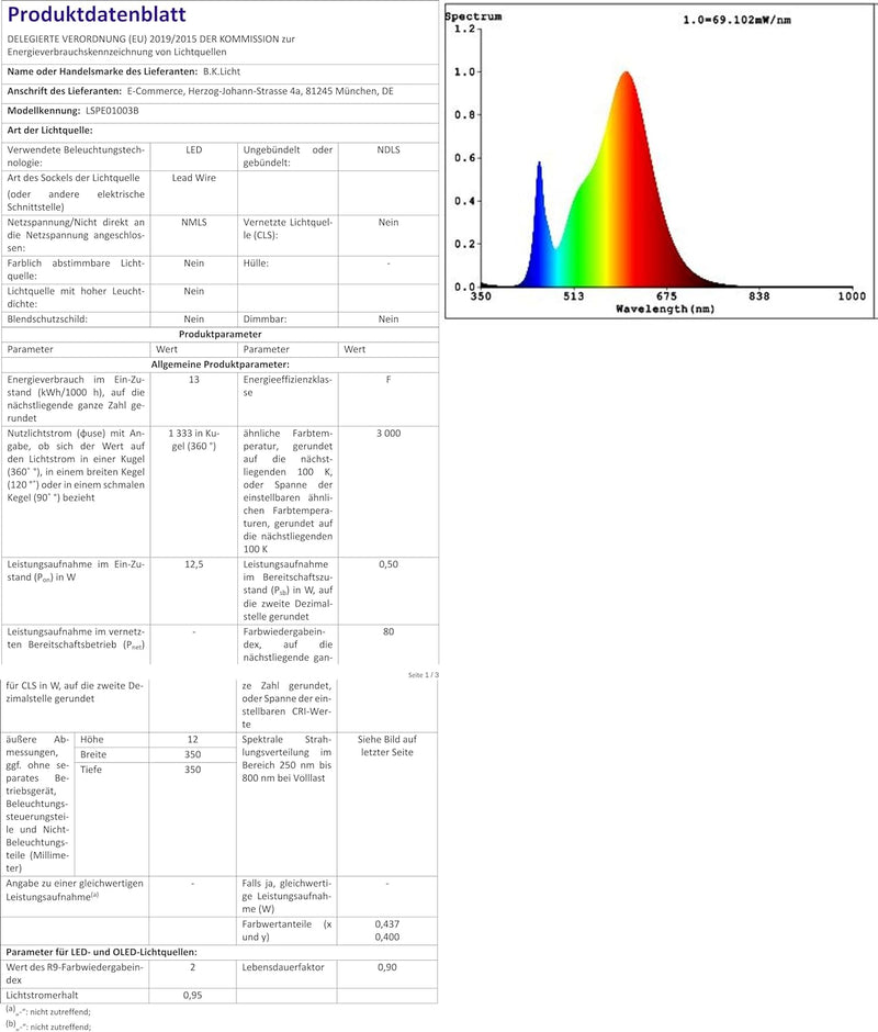 B.K.Licht - LED Deckenlampe schwenkbar, warmweisse Lichtfarbe, 40 Watt, 4000 Lumen, LED Deckenleucht