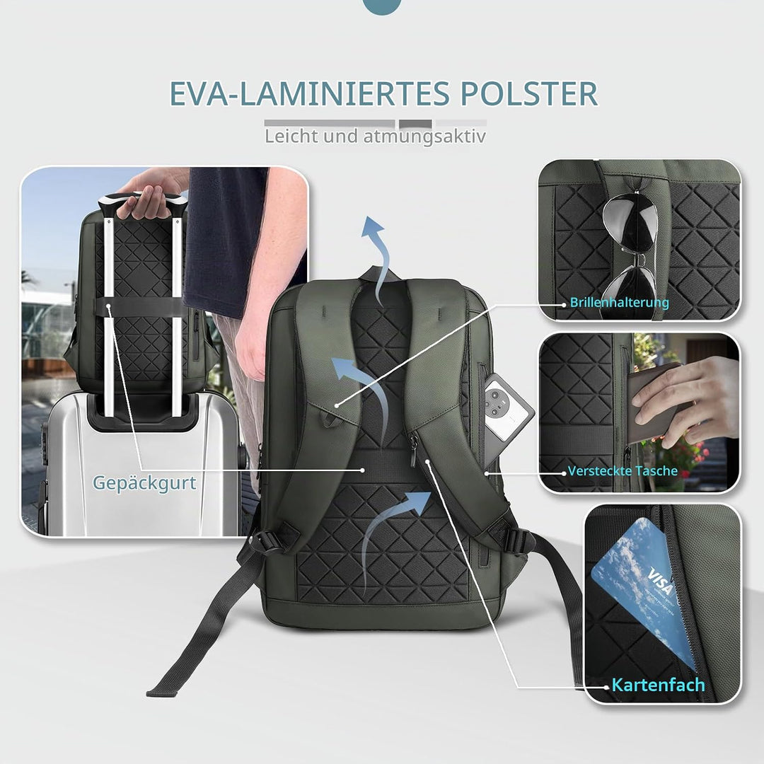 Laptop Business Rucksack Herren mit laptopfach mit USB-Ladeanschluss Diebstahlsicher Handgepäck Tage