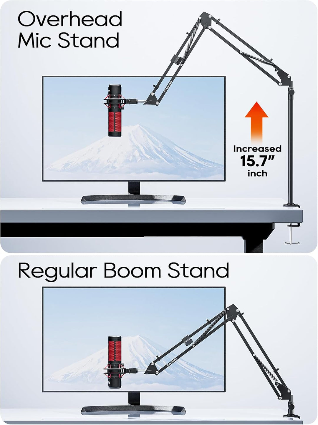 Boom Arm, 360° drehbarer Mikrofonständer mit Tischhalterung, faltbarer Tischmikrofonarm mit 3/8&