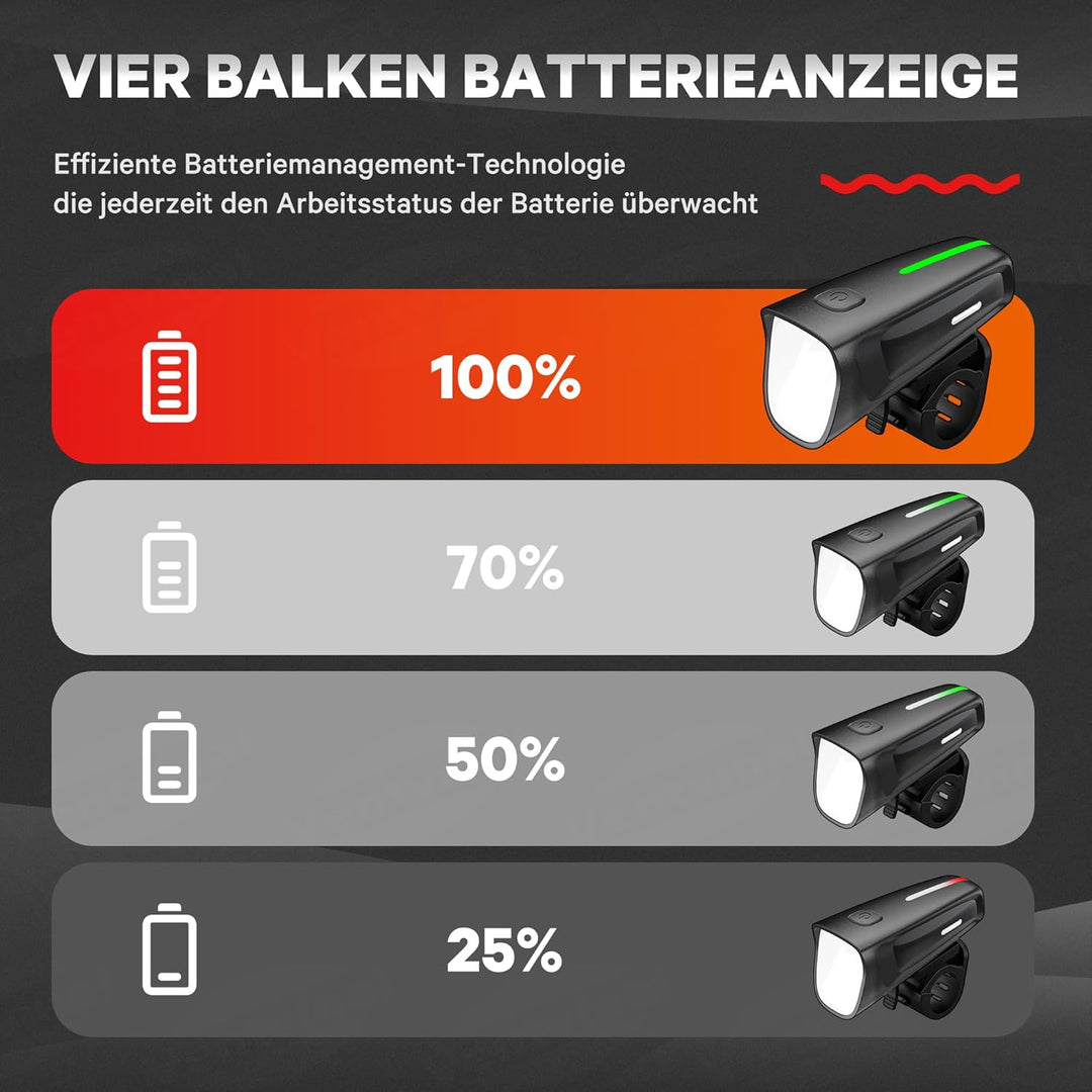 LED Fahrradlicht Vorne 100 LUX, Fahrradbeleuchtung stvzo zugelassen, Fahrradlampe USB Aufladbar mit