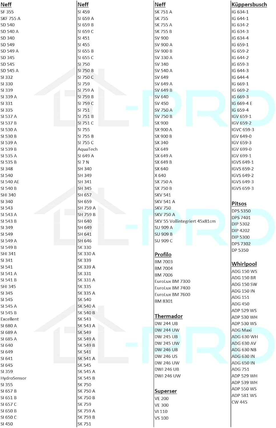 DL-pro Seilzug mit Umlenkrolle für Bosch 165298 00165298 für Türscharnierfeder Feder Geschirrspüler