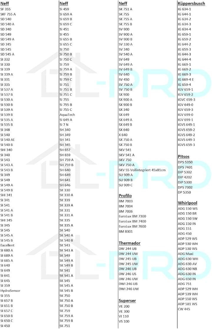 DL-pro Seilzug mit Umlenkrolle für Bosch 165298 00165298 für Türscharnierfeder Feder Geschirrspüler