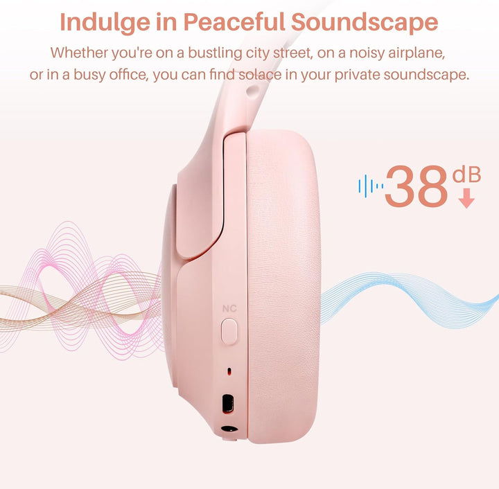 TOZO HT2 Over Ear Kopfhörer Bluetooth,Hybrid Active Noise Cancelling Kopfhörer,Kopfhörer Kabellos Bl