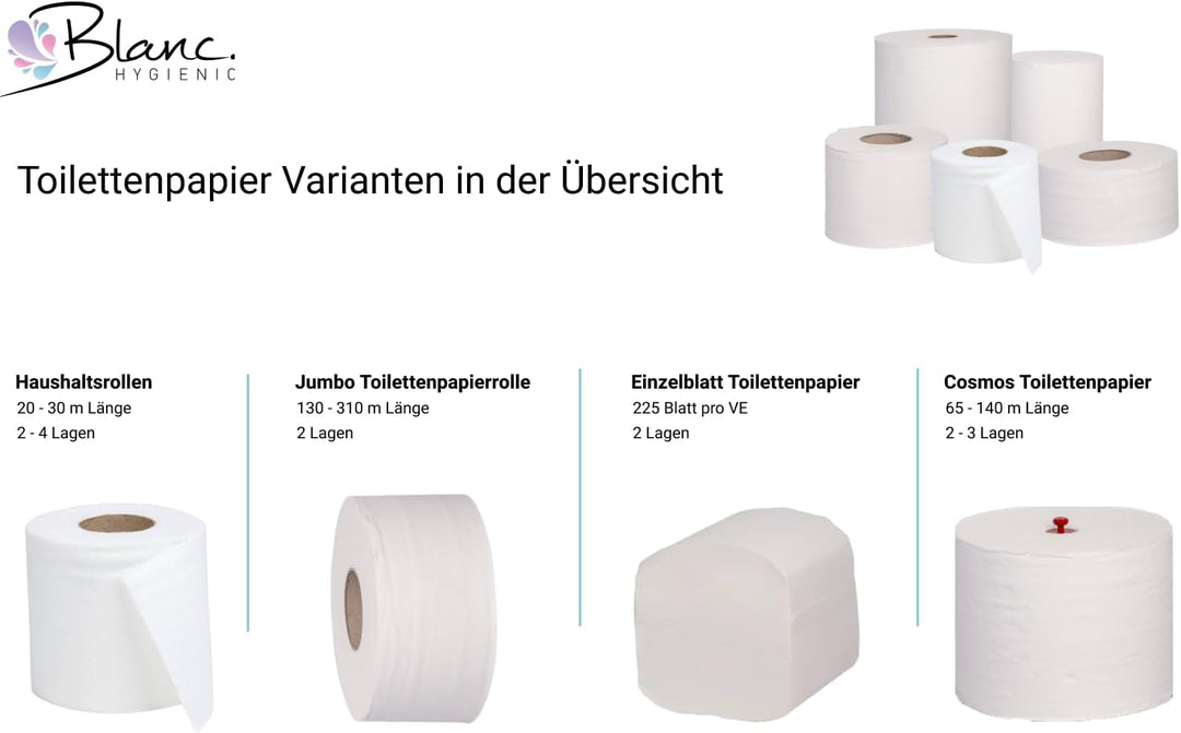 Toilettenpapier Innenabrollung SET, 6 Rollen, 2-lagig, 180m je Rolle, Zellstoff, wasserlöslich - 1 S
