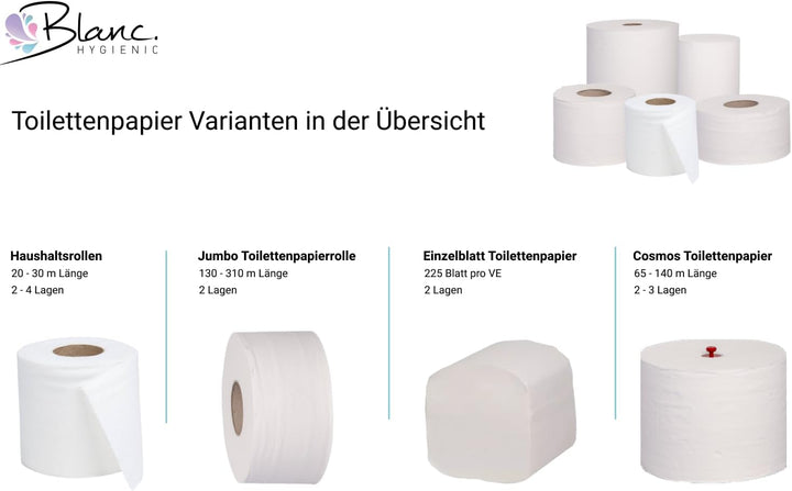 Toilettenpapier Innenabrollung SET, 6 Rollen, 2-lagig, 180m je Rolle, Zellstoff, wasserlöslich - 1 S