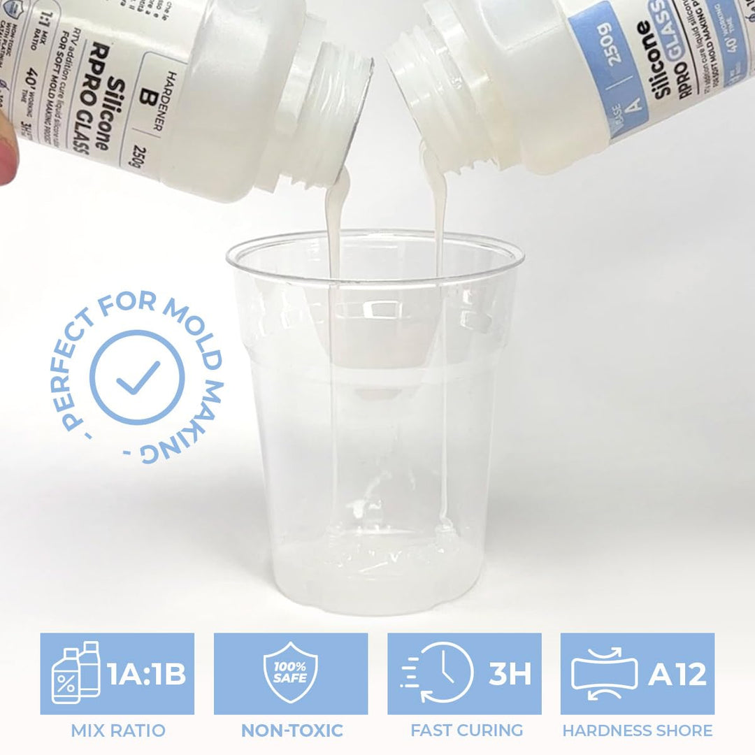 Reschimica Flüssiges Silikon Kautschuk 1:1 R PRO Glass, Durchscheinender Silikonkautschuk, ideal für