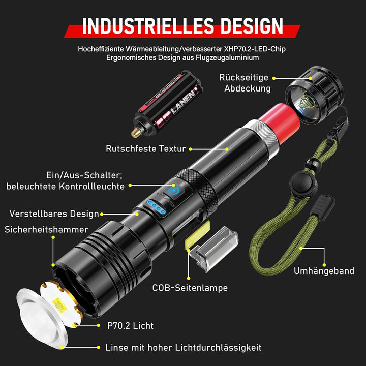 Shadowhawk Taschenlampe Led Aufladbar 500000 Lumen, XHM90.2 Led Taschenlampe Extrem Hell Mit COB Arb