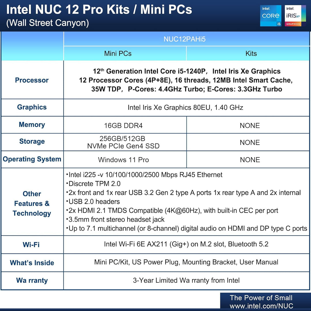 NUC geeignet für Intel NUC 12 Pro, ASUS NUC 12 Pro Wall Street Canyon Mini PC, i5-1240P, Barebone, 8