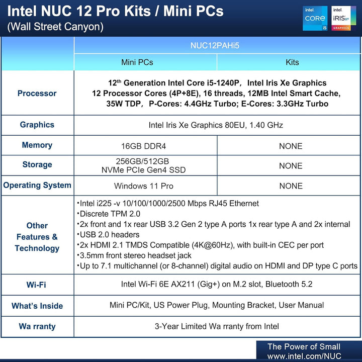 NUC geeignet für Intel NUC 12 Pro, ASUS NUC 12 Pro Wall Street Canyon Mini PC, i5-1240P, Barebone, 8