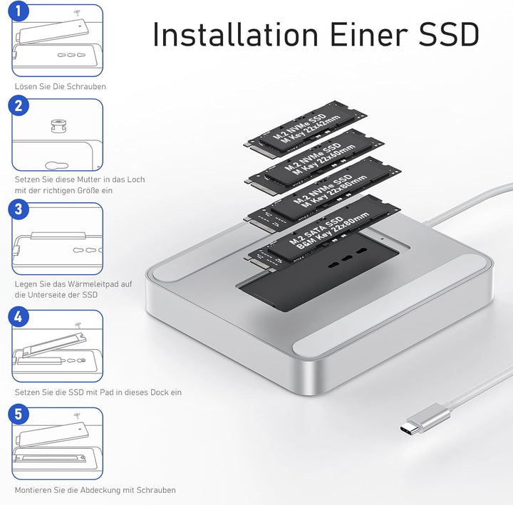 USB C HUB Für iMac 24" 2021/2023/2024, 7 In 1 iMac USB-Hub Für iMac M1/M3/M4, iMacZubehör Mit USB C