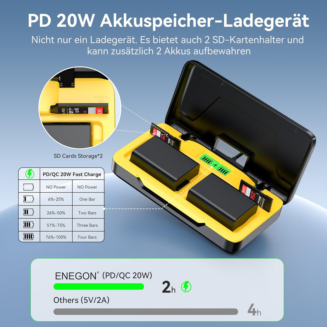 ENEGON EN-EL25 20W Dual-Akku-Schnellladegerät-Set (2 x 1600 mAh) Nikon Z50, Z30, Z FC, Nikon MH-32 D