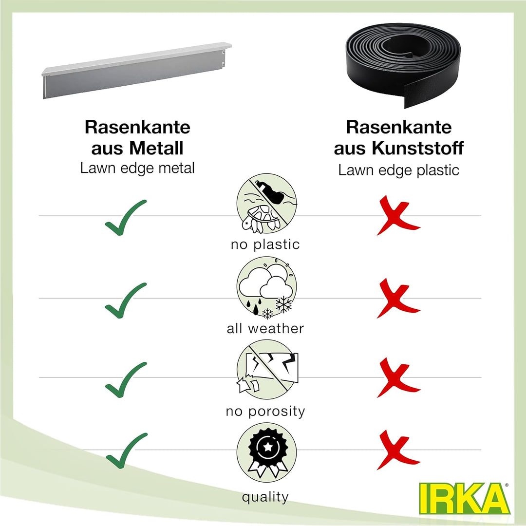 IRKA Schneckenzaun Typ2 Metall Set 10m + 4 Ecken | Schneckenblech mit Versteifungskante | Schneckenz