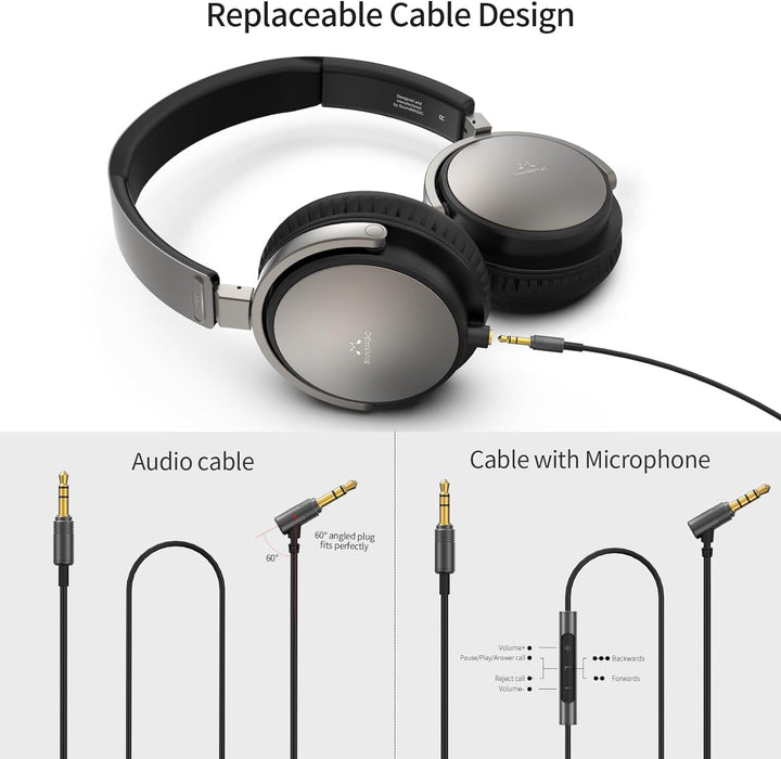 SoundMAGIC Vento P55 Wired On-Ear Headphones, Powerful Bass, HiFi Stereo, Audiophile Headphones, Noi