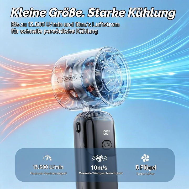 Handventilator Akku Aufladbar 3-in-1,5000mAh Mini Ventilator mit 100 Geschwindigkeiten,12H Laufzeit,