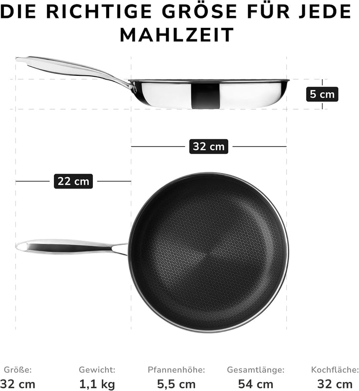 Onyx Cookware Bratpfanne 32 cm | Beschichtete Pfanne Induktion und alle Herdarten | Kratzfeste Antih