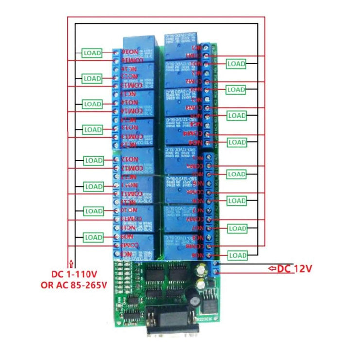 Jeanoko R223C16 16-Kanal-Relaiskarte DB9-Relaismodul Buchsenschnittstelle Serial Port Smart Module f