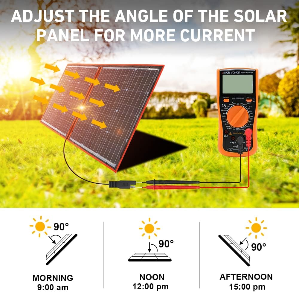 DOKIO 300W 18V Faltbar Solarmodule(54*104cm, 7,5kg) Monokristalline(Hohe Leistung) +Solar Controller