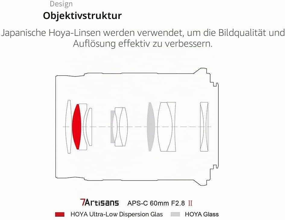 7artisans 60 mm F2.8 Mark II Makro manueller Fokus-Kameraobjektiv APS-C spiegellose Kameralinse für