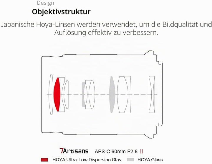 7artisans 60 mm F2.8 Mark II Makro manueller Fokus-Kameraobjektiv APS-C spiegellose Kameralinse für