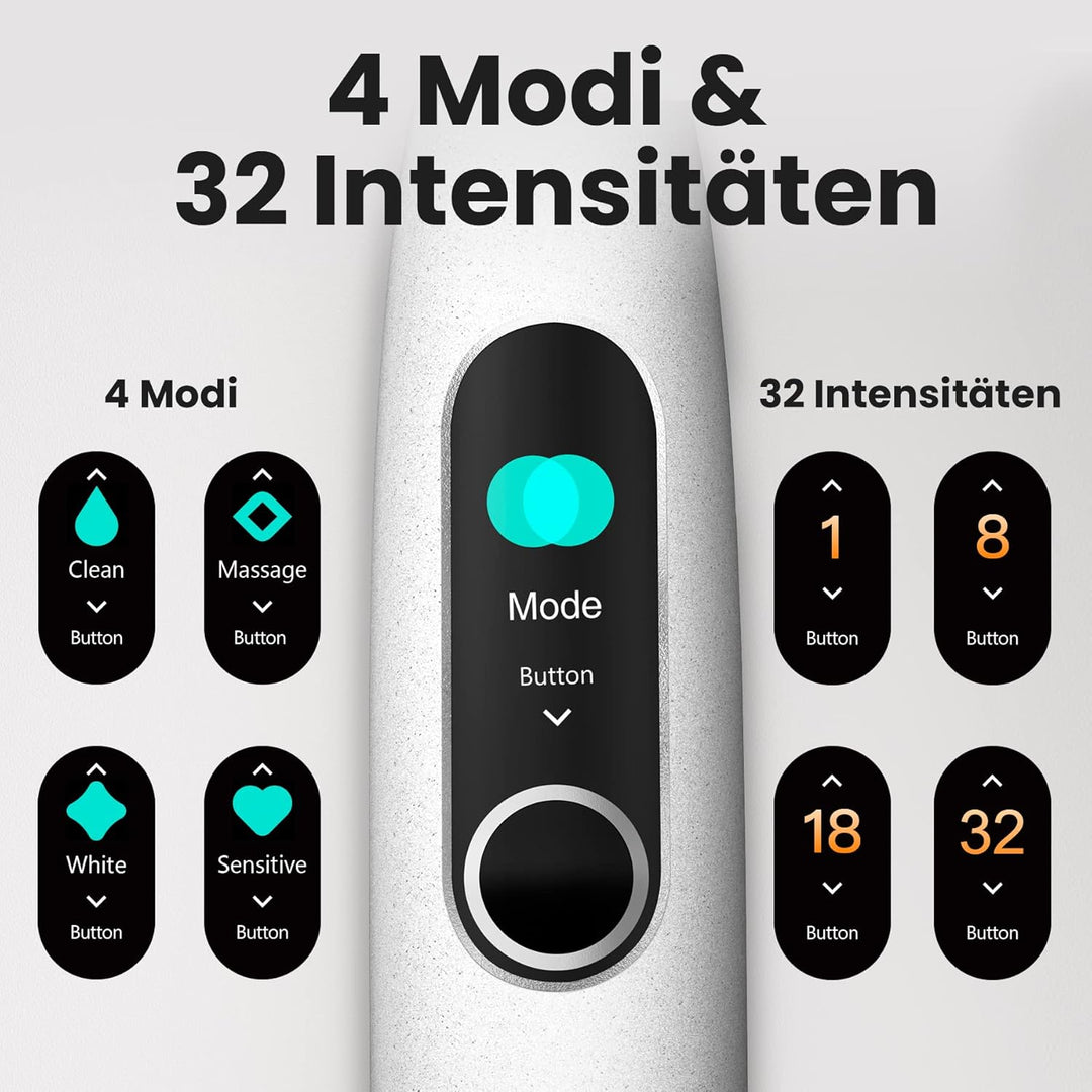 Oclean X Pro Elite Elektrische Zahnbürste mit 6 Bürstenköpfe &amp; Reiseetui, Schallzahnbürste mit Farbd