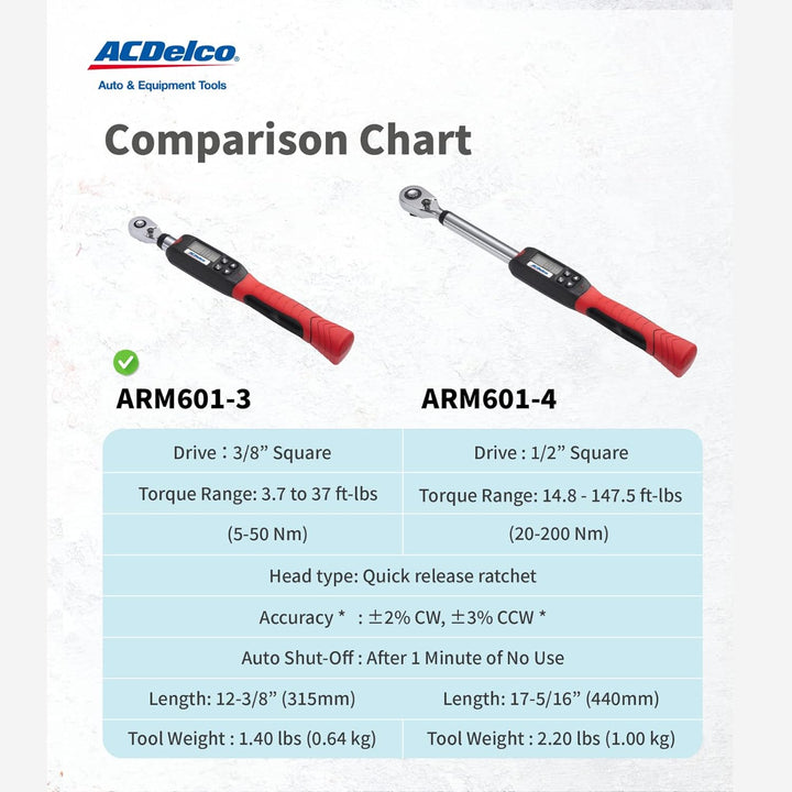 ACDelco ARM601-3 Digitaler Drehmomentschlüssel, 3/8 Zoll (0,95 cm), 2,71-50,71 Nm (2-37 ft-lbs) Schr