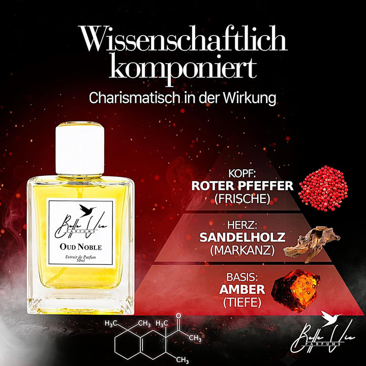 OUD NOBLE | Belle Vie Parfums | TF Oud W. | 50ml | holzig- würziges Unisex Parfüm mit Oud, Sandelhol