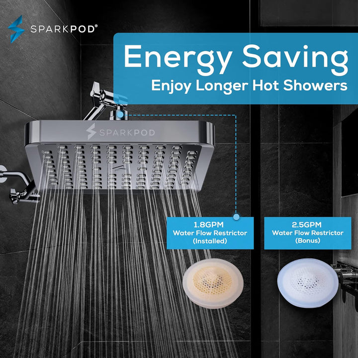 SparkPod Fixed Shower Head - High Pressure Rain - Luxury Modern Look - Easy Tool Free Installation -