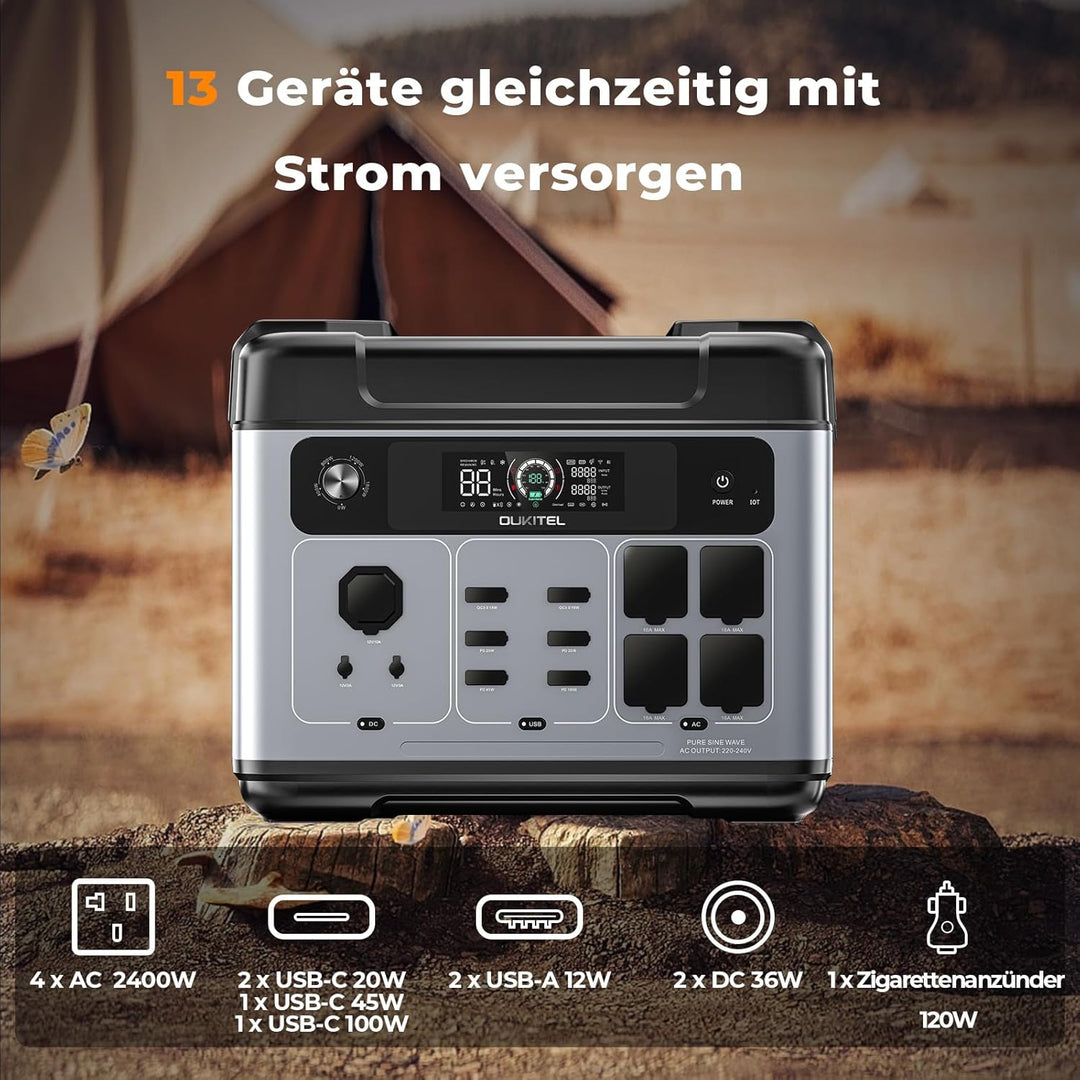 OUKITEL P2001 Plus Powerstation mit Solarpanel, 2048Wh LiFePO4 Solar Generator mit 4x2400W, Tragbare