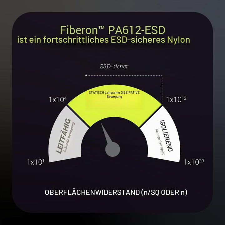 Polymaker Fiberon PA612-ESD Filament, 1,75 mm, schwarz, 0,5 kg 111 Fiberon Pa612-esd 1,75 mm schwarz