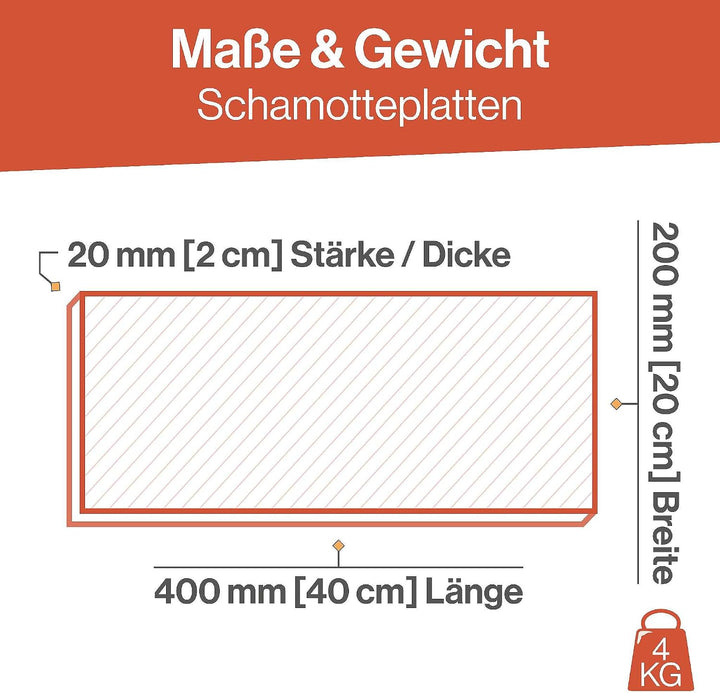 Feuerfest 123 - Schamotteplatten - Für Kaminöfen, Öfen &amp; Grills - Schamottsteine 1.400 °C hitzebestä