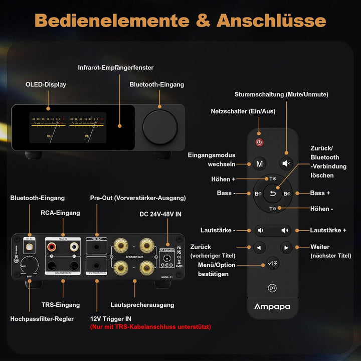 D1 2-Kanal Bluetooth Verstärker: HiFi 300W×2 Stereo Amplifier mit HPF | Digitalem VU-Meter | SUB Pre