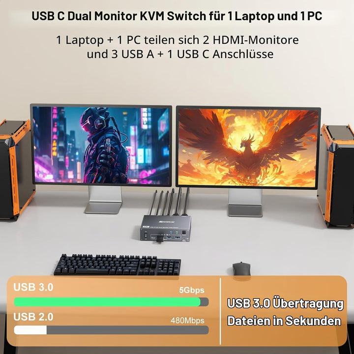 4K@60Hz USBC HDMI KVM Switch 2 PC 2 Monitore für 1 Laptop und 1 Desktop, Dual Monitor KVM Switch mit