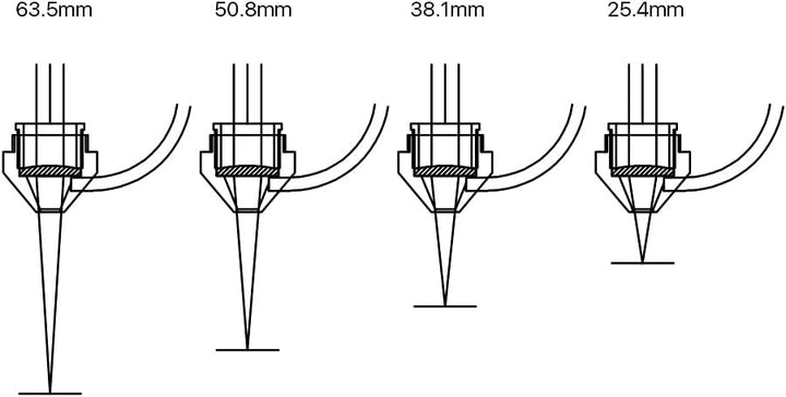 Cloudray Compound Engraving Nozzle Set Lens Diameter 18mm 20mm with Compound Lens for Laser Engravin