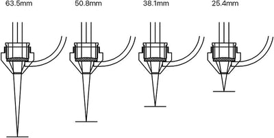 Cloudray Compound Universal Gravur Düsenset Linsendurchmesser 18mm 20mm für Lasergravurmaschine Set