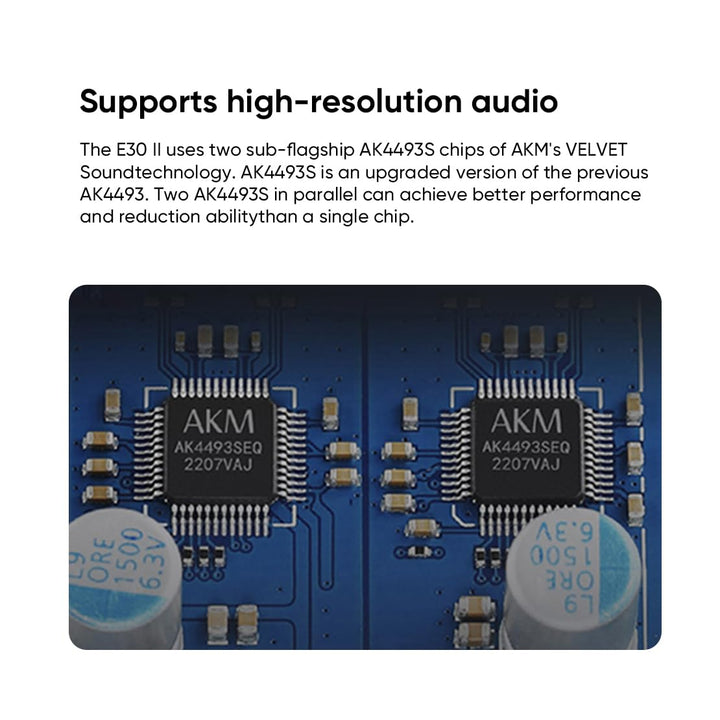 Topping E30 II 2xAK4493S DAC DSD512 32bit/768kHz XMOS XU208 Decoder USB/Opt/Coax Konverter Hi-Res DA