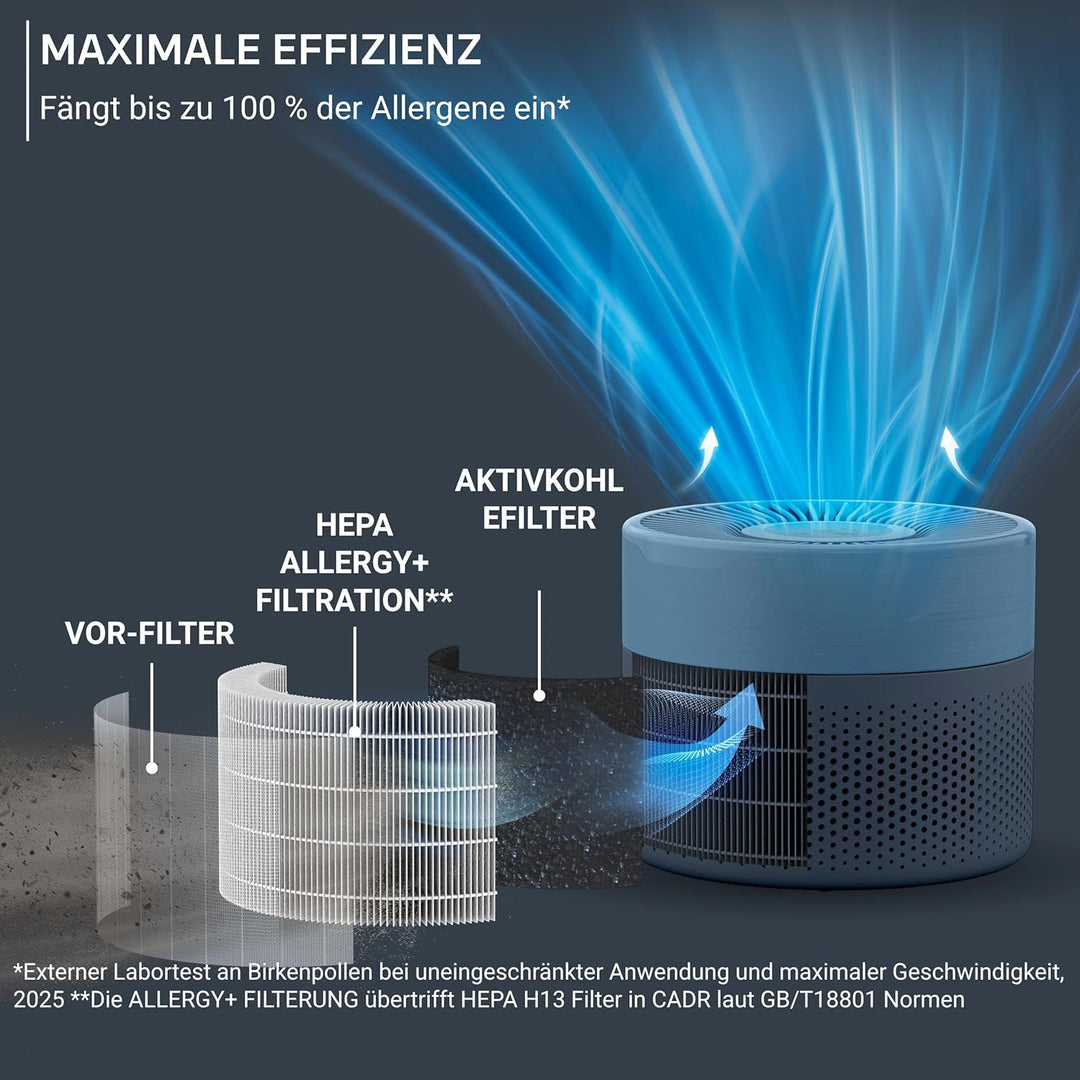 Rowenta Pure Air Mini Luftreiniger, für zu Hause, ultrakompakte Grösse, bis 22 m², extrem leiser Nac