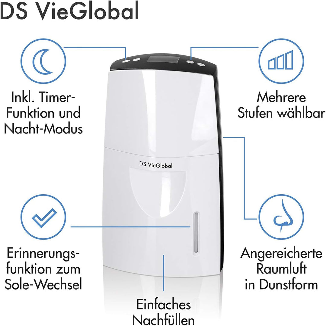 DS VieGlobal Thermalsole-Verdunster, Luftbefeuchter für ein angenehmes Raumklima durch Salzionen | M