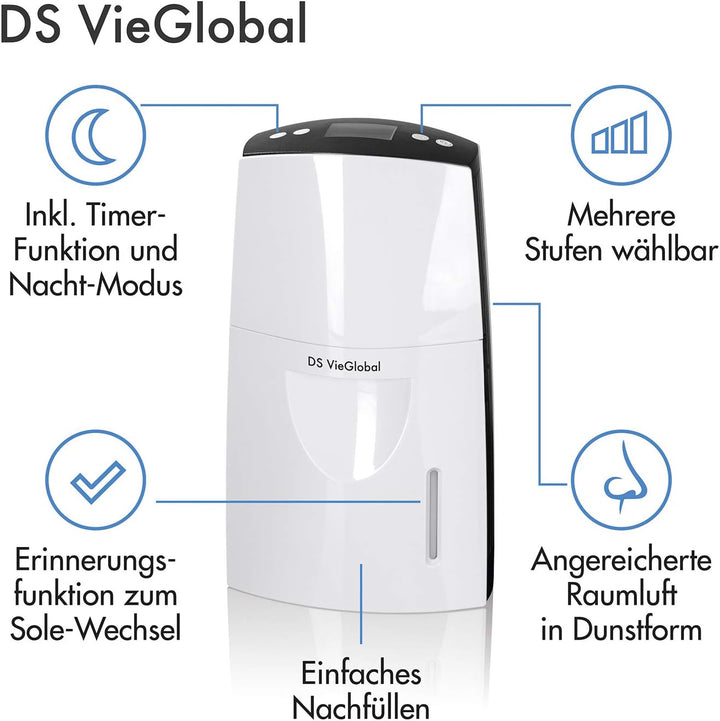 DS VieGlobal Thermalsole-Verdunster, Luftbefeuchter für ein angenehmes Raumklima durch Salzionen | M