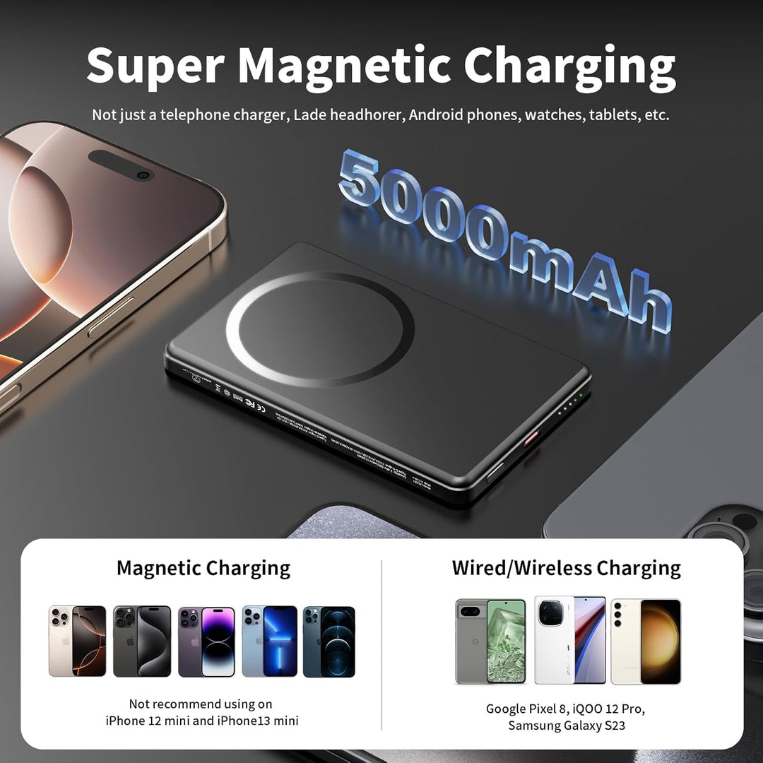 0.88cm Magnetisches Powerbank 5000 mAh, Ultraflaches Slim Wireless Power Bank, 20W PD-Schnellladung