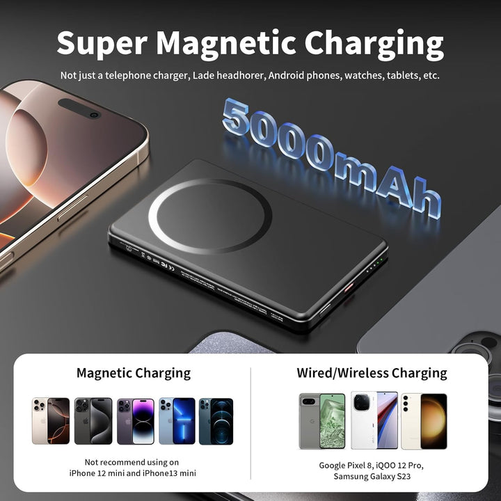 0.88cm Magnetisches Powerbank 5000 mAh, Ultraflaches Slim Wireless Power Bank, 20W PD-Schnellladung