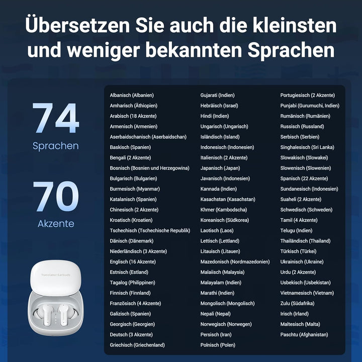 M3 KI Übersetzer Kopfhörer, 3-in-1 Echtzeit Sprachübersetzer mit 164 Online & 11 Offline Sprachen, A