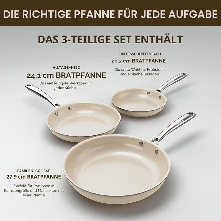 Keramik-Antihaft-Pfannen-Set, Bratpfanne, ungiftige Pfannen zum Kochen, Eierpfannen, Induktionsgeeig