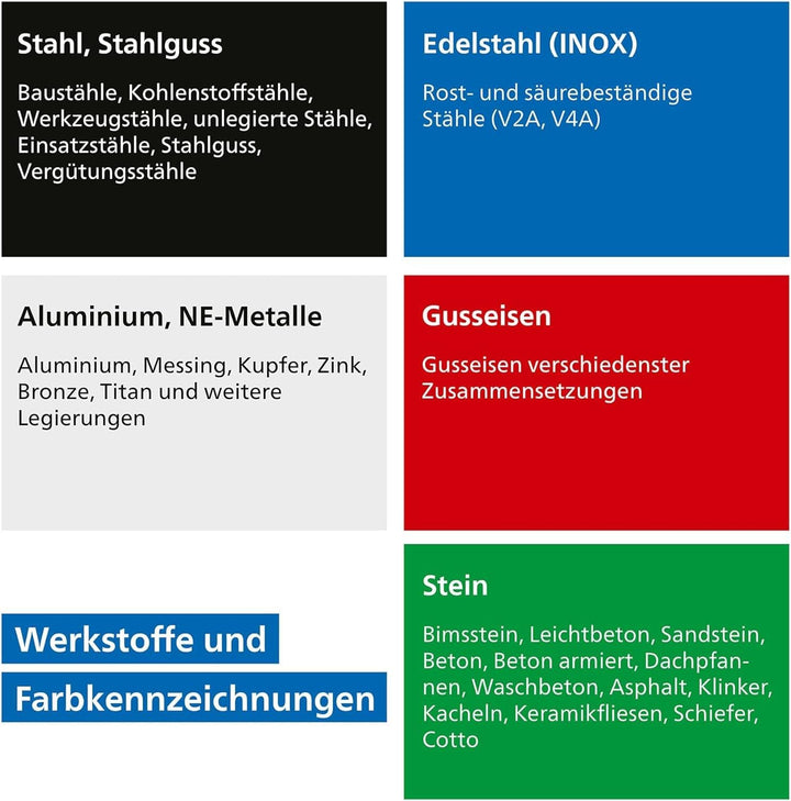 10x Schruppscheibe X-LOCK PSF STEEL D125xS7,2mm gekr.STA Bohr.22,23mm PFERD X-LOCK 125 x 7,2 mm, X-L