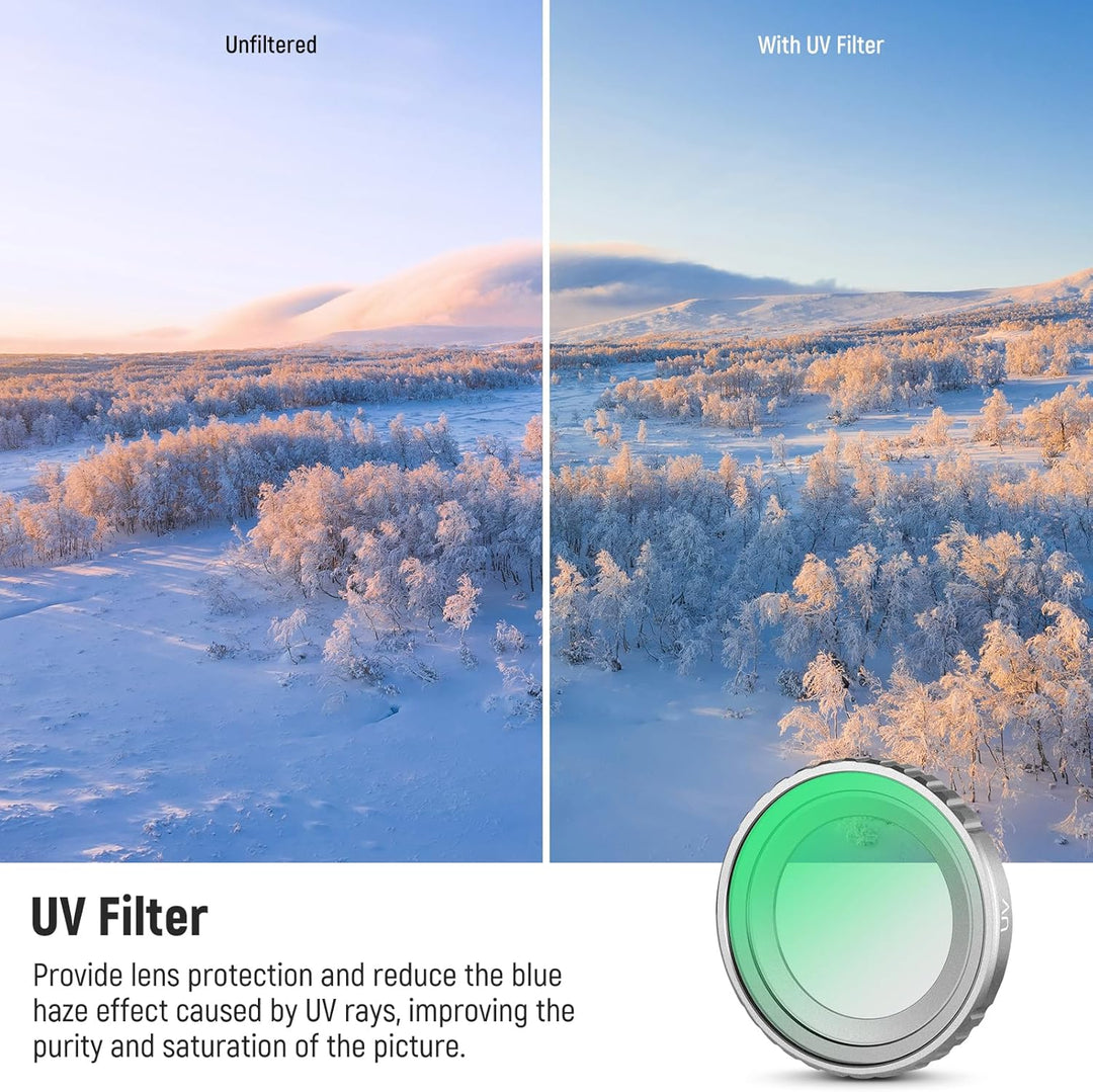 NEEWER ND-Filter-Set, kompatibel mit Insta360 GO 3S, UV+CPL+ND8+ND16+ND32+ND64 Filtern, Action-Kamer