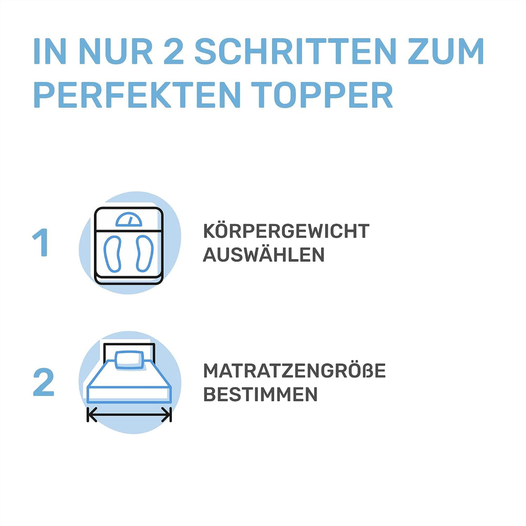 Dailydream Topper 140x200cm aus Memory Foam, 5 cm hoch | Edition Clean Ocean, H1/2, Matratzentopper