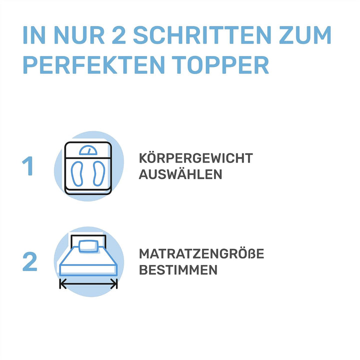 Dailydream Topper 140x200cm aus Memory Foam, 5 cm hoch | Edition Clean Ocean, H1/2, Matratzentopper
