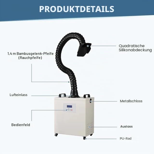 Monport Industrielle 220W Rauchabsauger mit 3-Schichten-Filter, Leistungsstarke Rauchabzug, geräusch