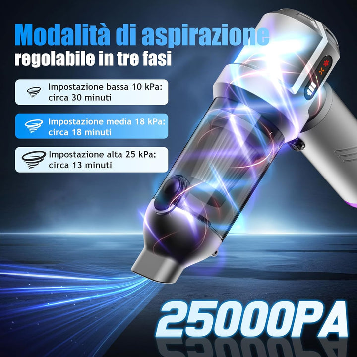 Handstaubsauger, 25000Pa Akku Handstaubsauger Kabellos, 4 in 1 Tragbar Akkustaubsauger mit Automatis