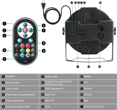 DELIBANG RGB LED Par Scheinwerfer, 4PCS 36 LED Strahler DMX512 mit Fernbedienung und Sound-Aktivieru